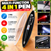 Mini Flashlight